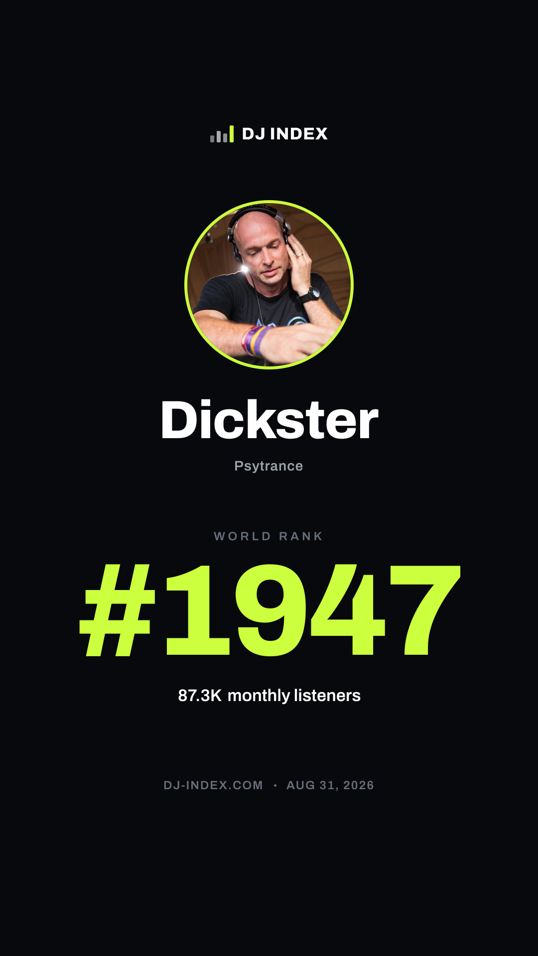 Dickster Story card preview