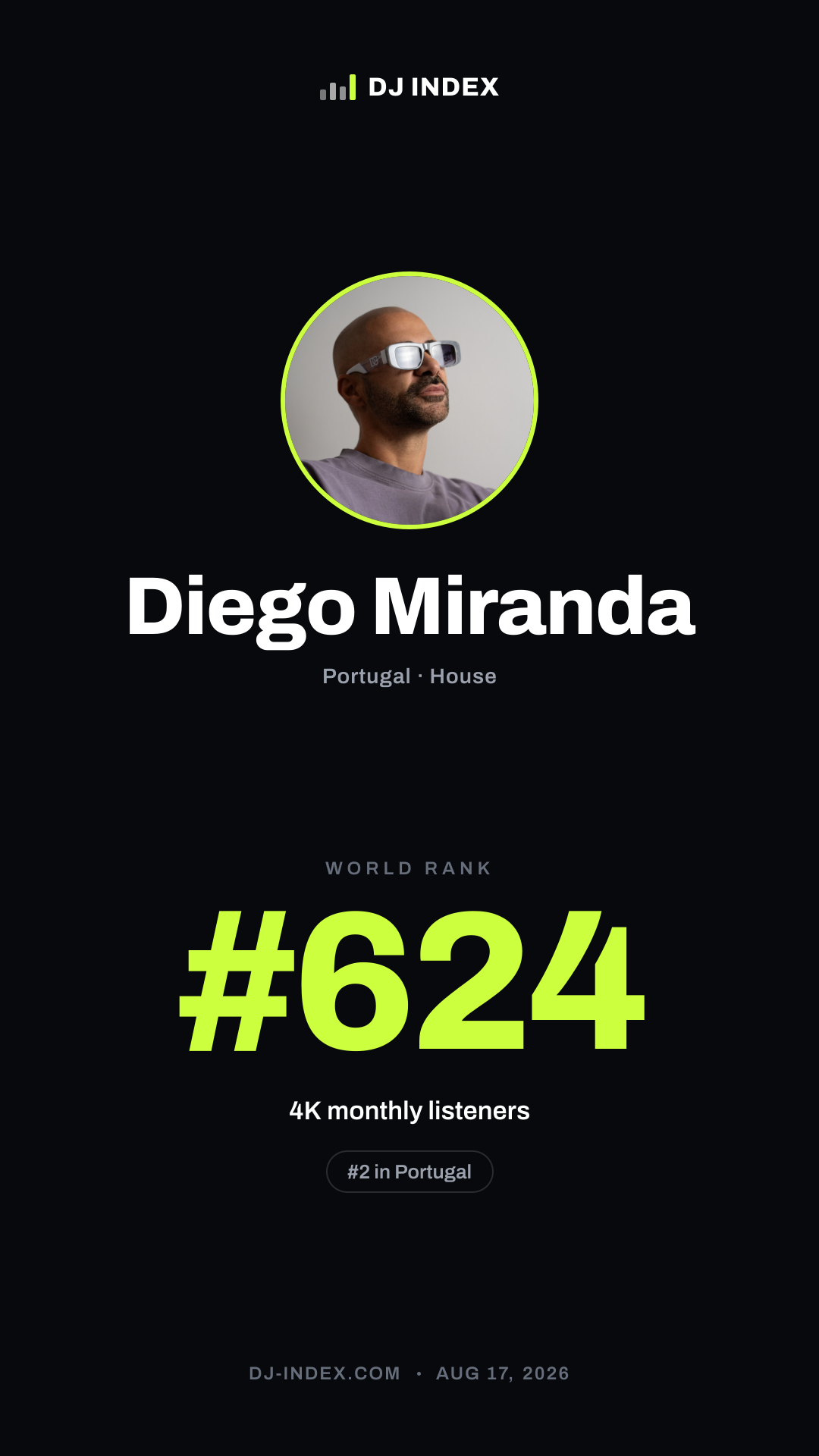 Diego Miranda Story card preview