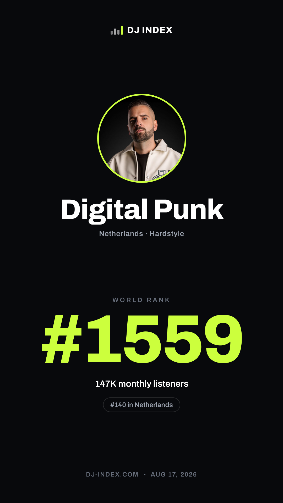 Digital Punk Story card preview