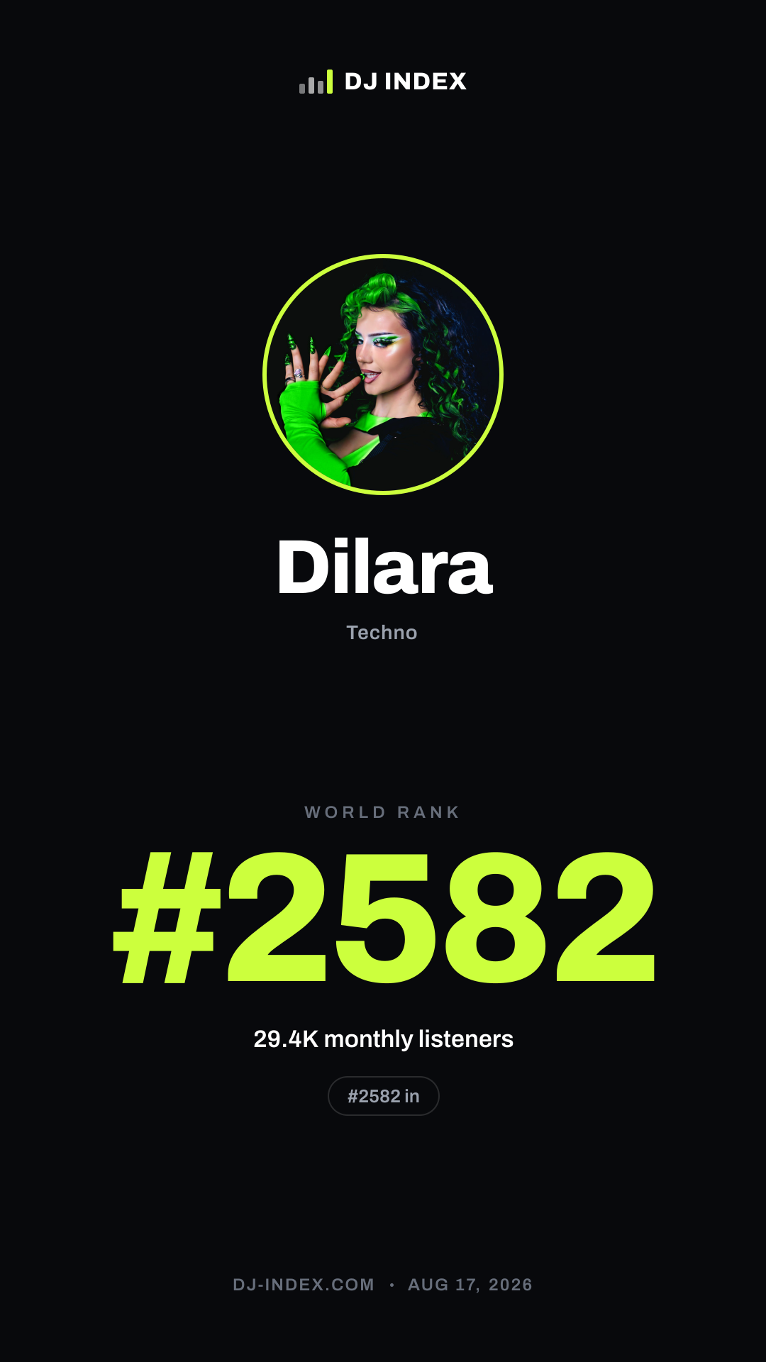 Dilara Story card preview