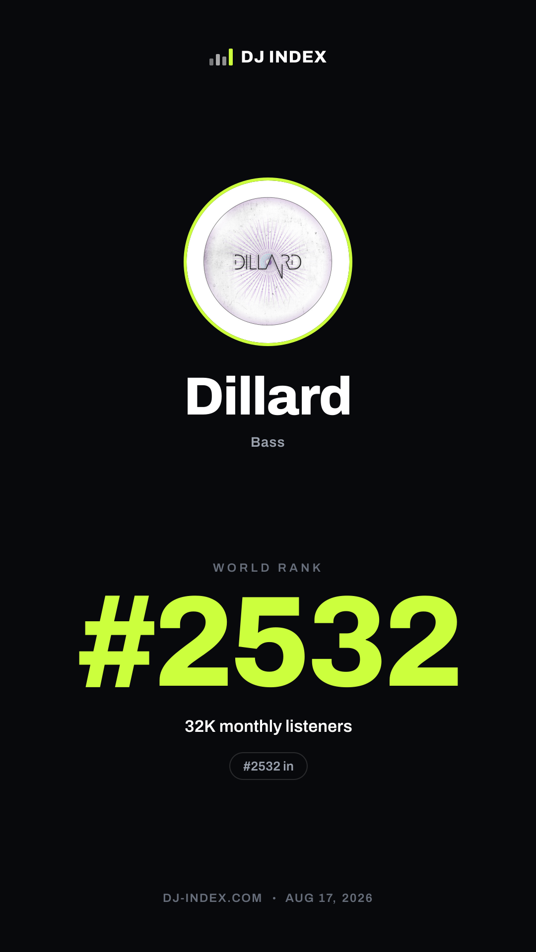 Dillard Story card preview