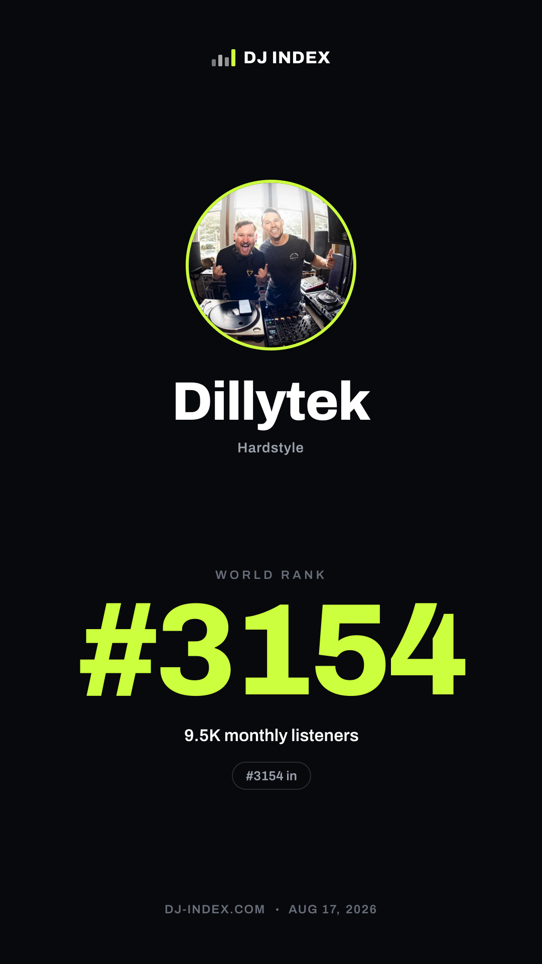Dillytek Story card preview