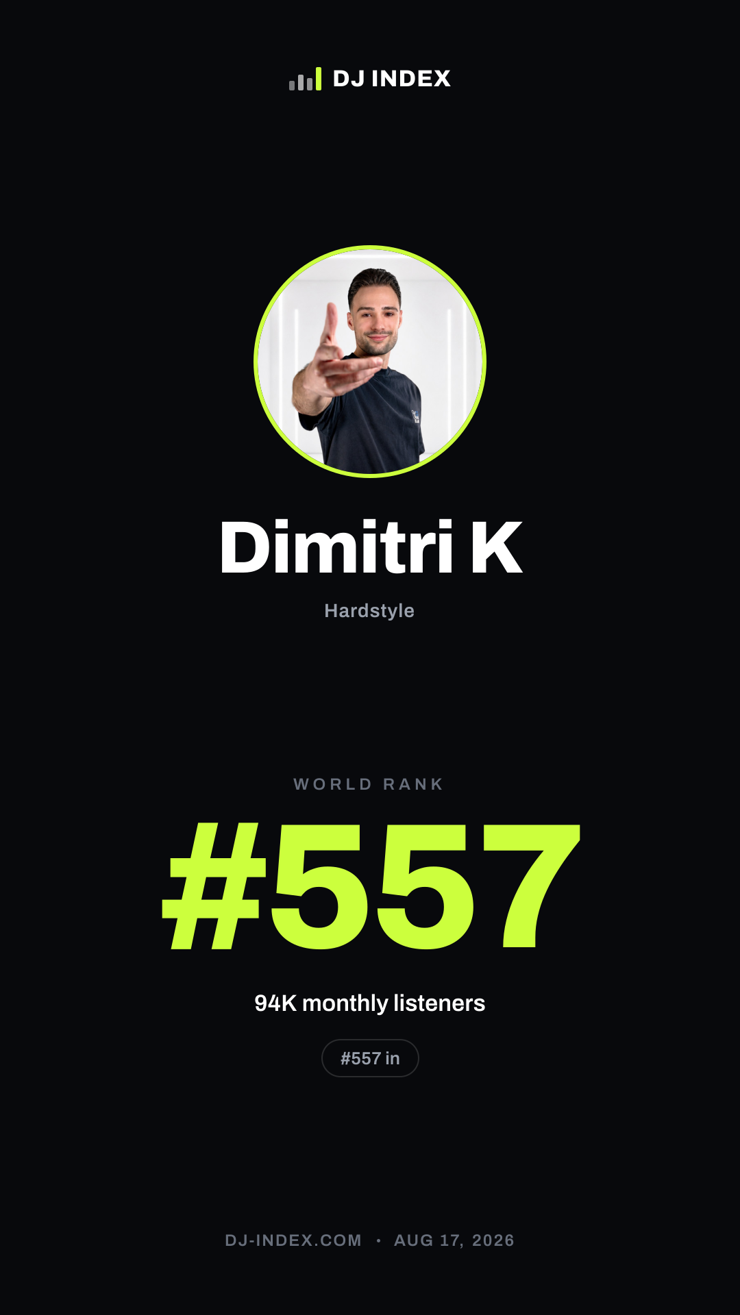 Dimitri K Story card preview