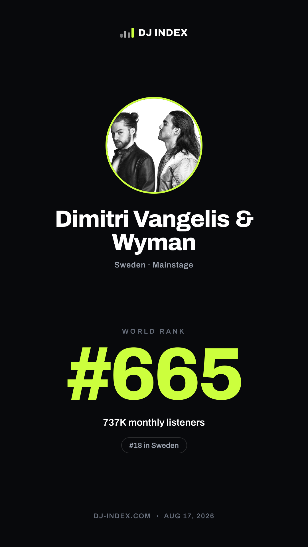 Dimitri Vangelis & Wyman Story card preview