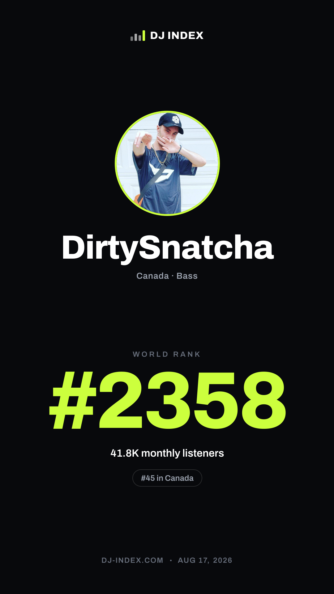 DirtySnatcha Story card preview