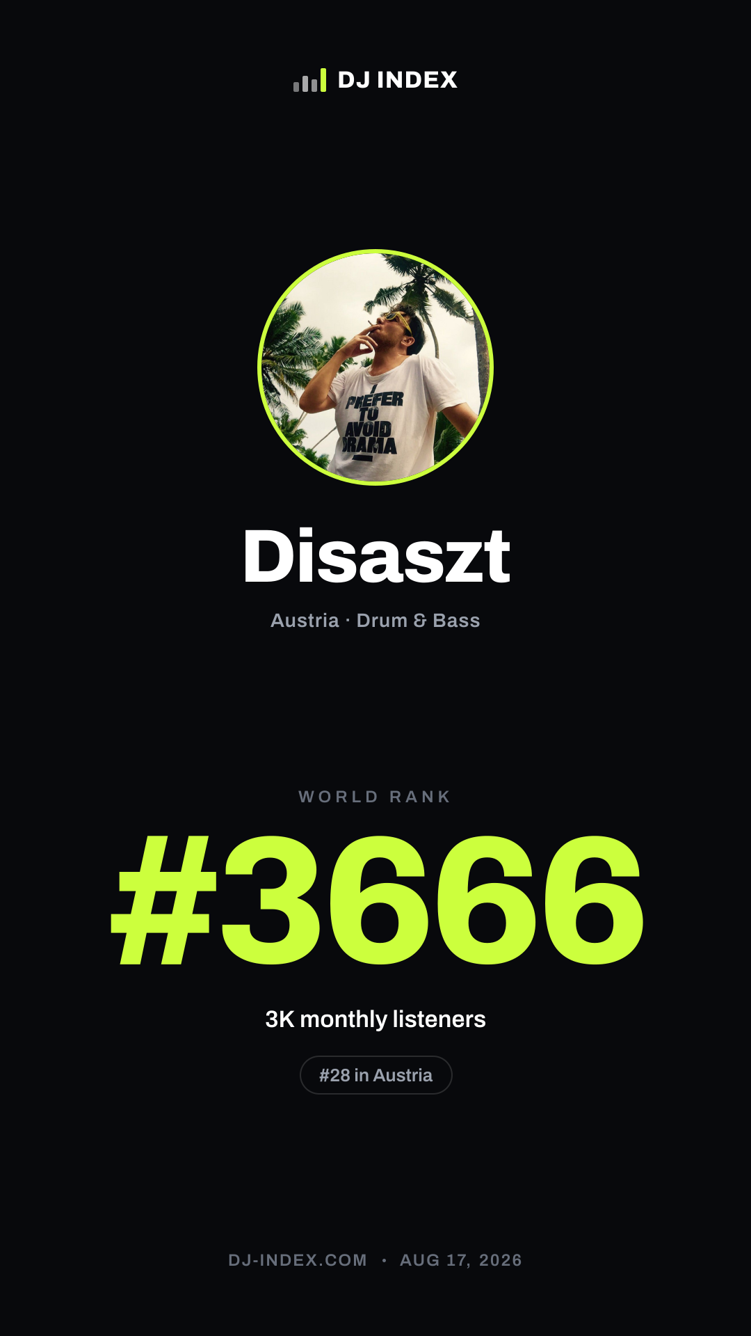 Disaszt Story card preview