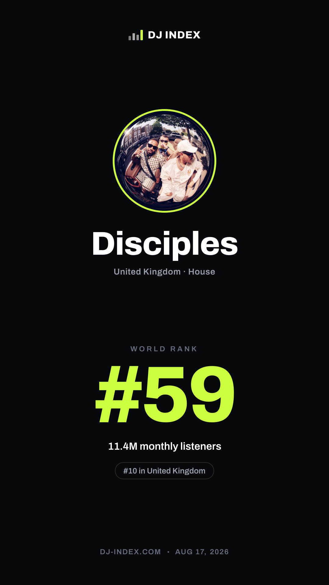 Disciples Story card preview