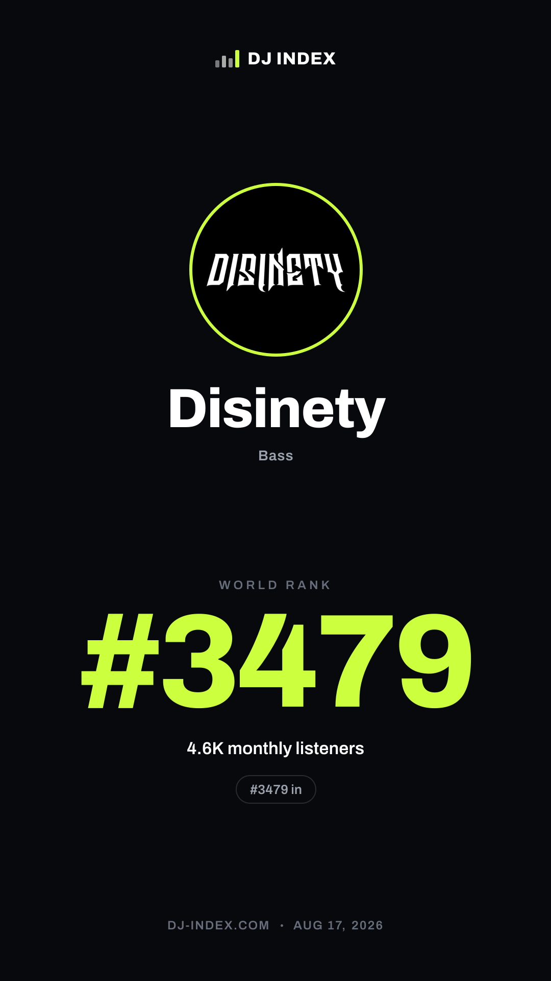 Disinety Story card preview