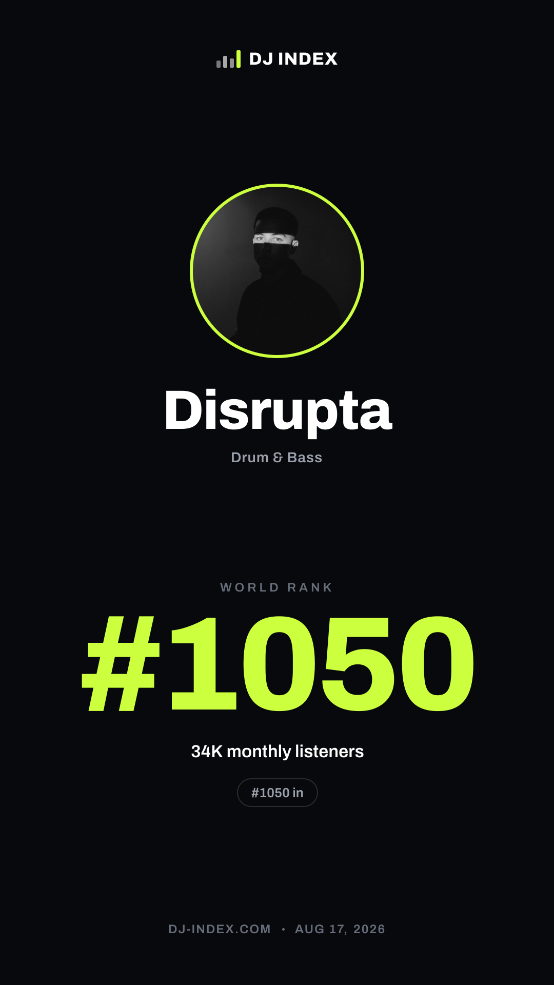 Disrupta Story card preview