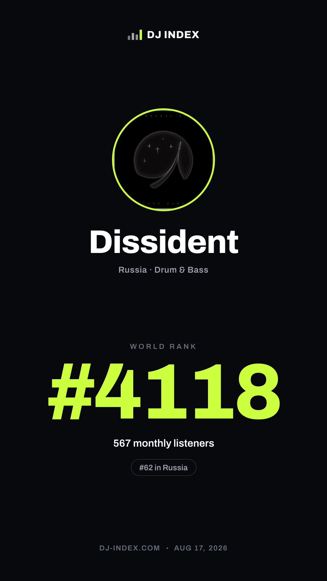 Dissident Story card preview