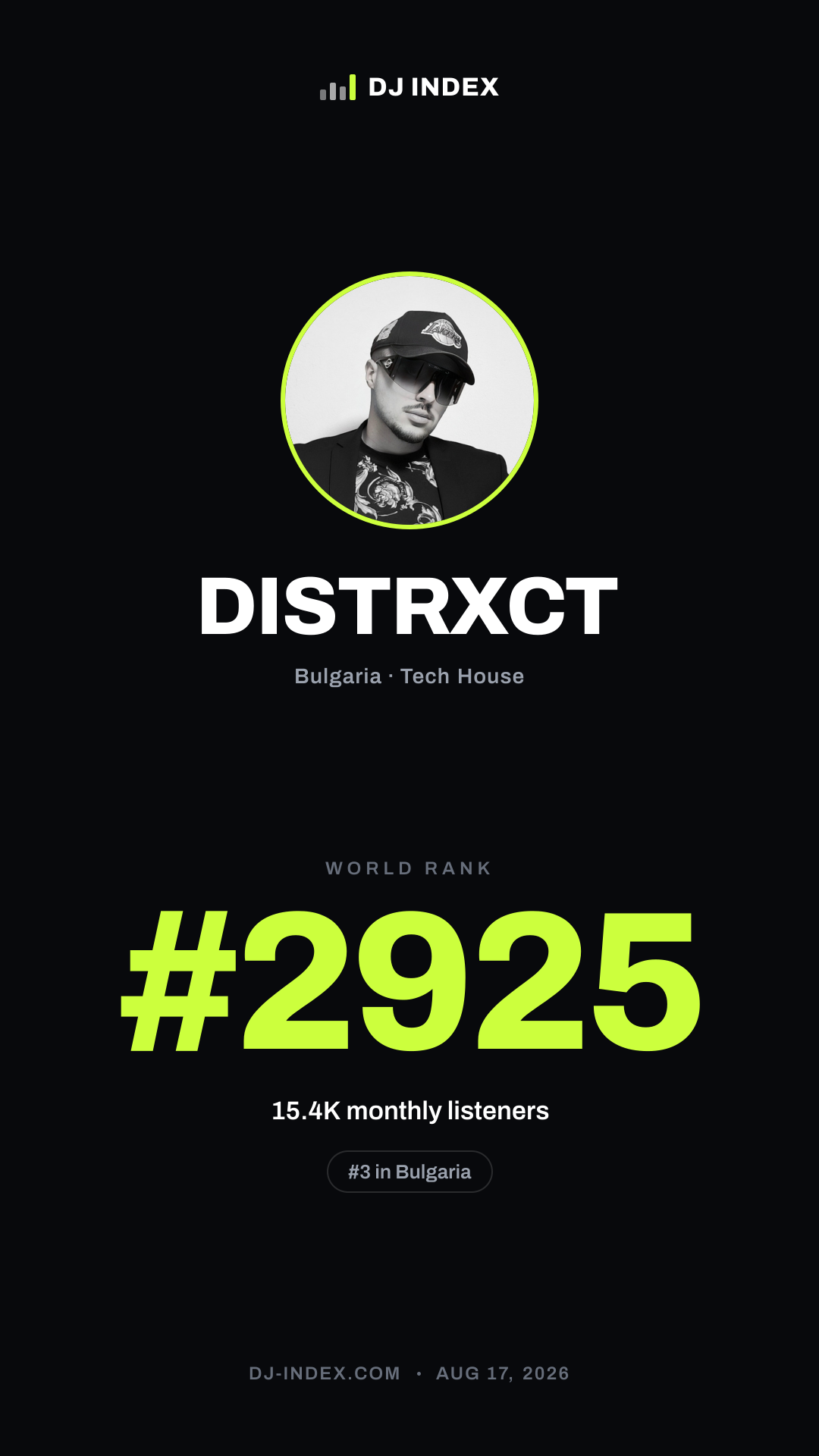 DISTRXCT Story card preview