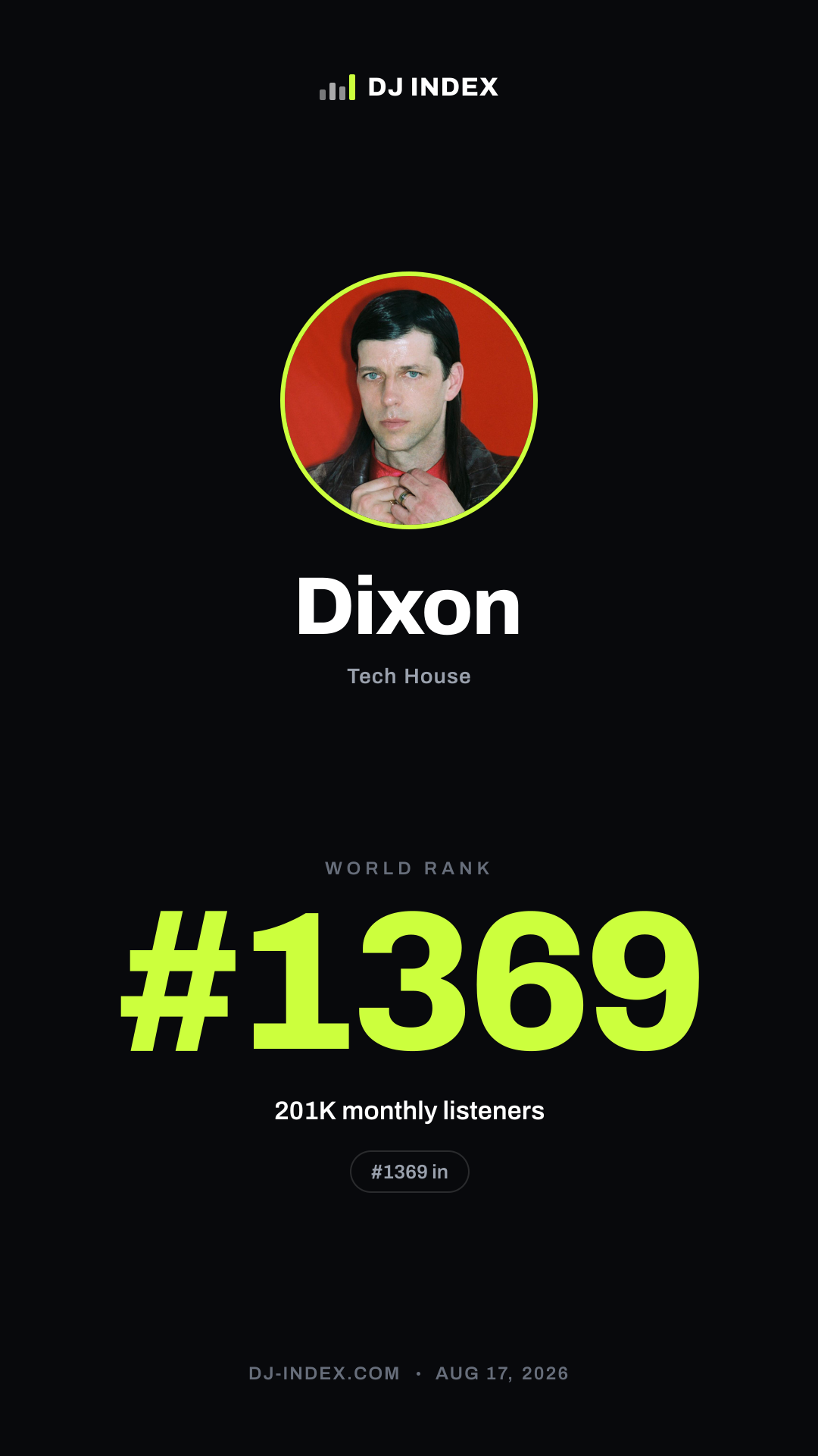 Dixon Story card preview