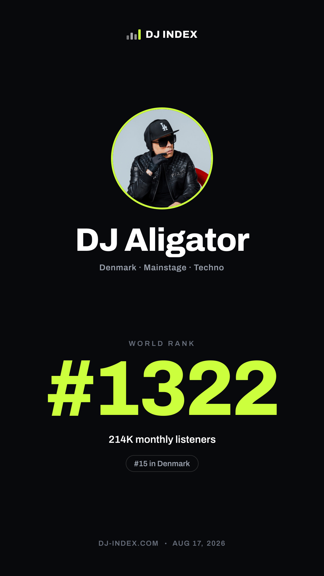 DJ Aligator Story card preview