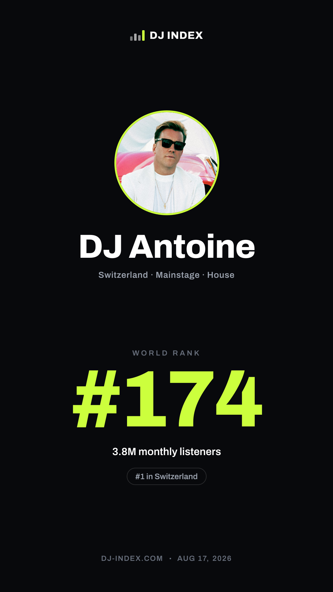 DJ Antoine Story card preview