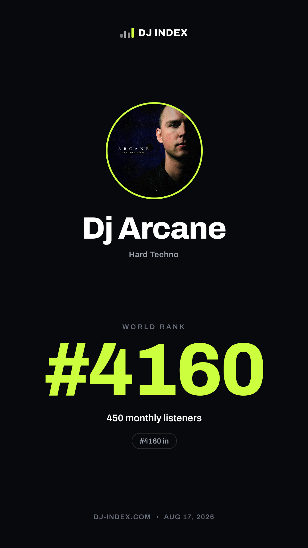 Dj Arcane Story card preview