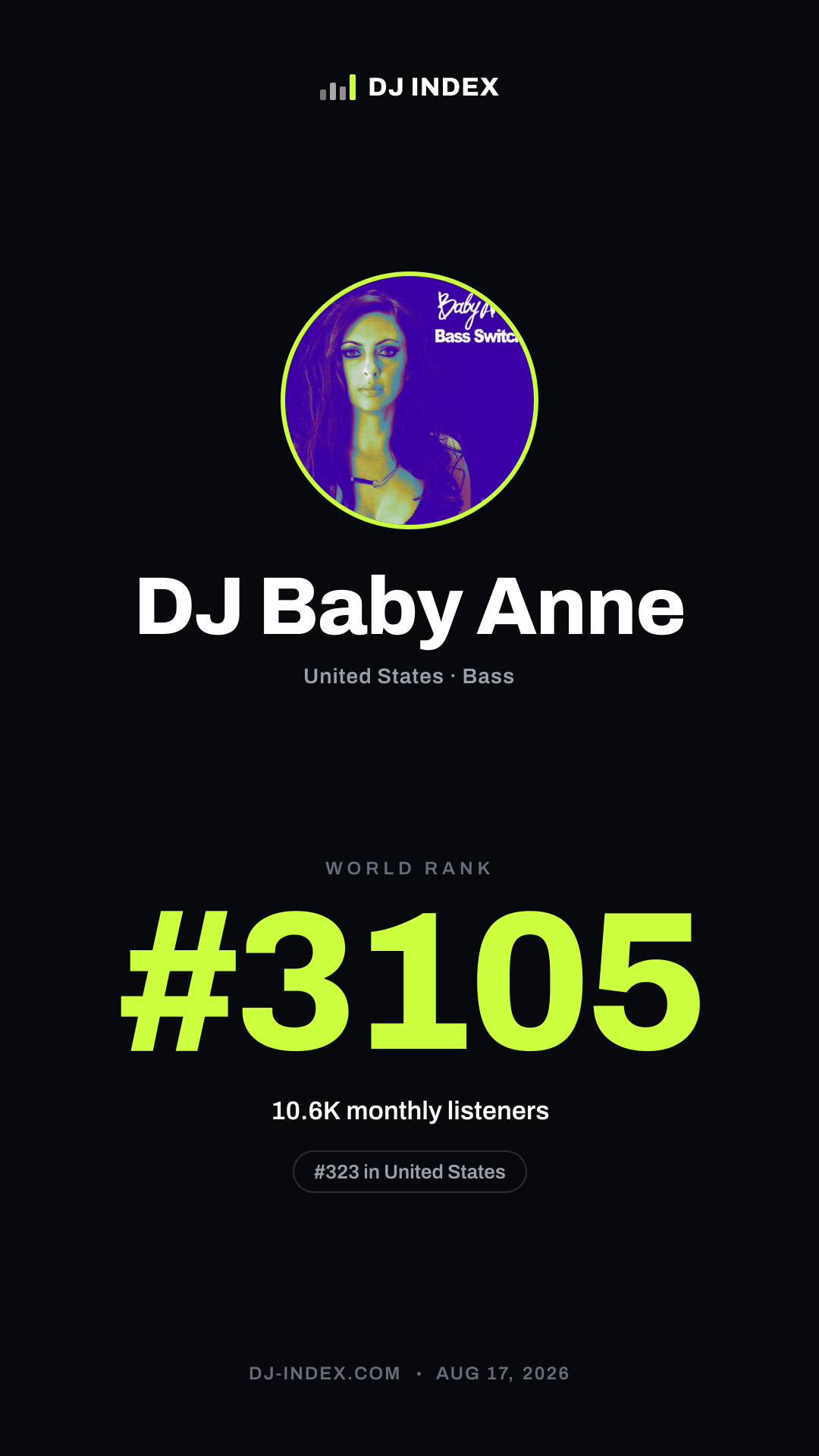 DJ Baby Anne Story card preview