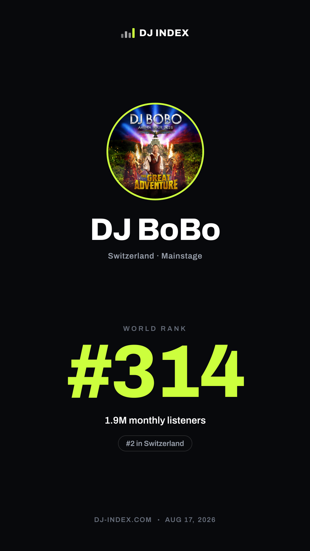 DJ BoBo Story card preview