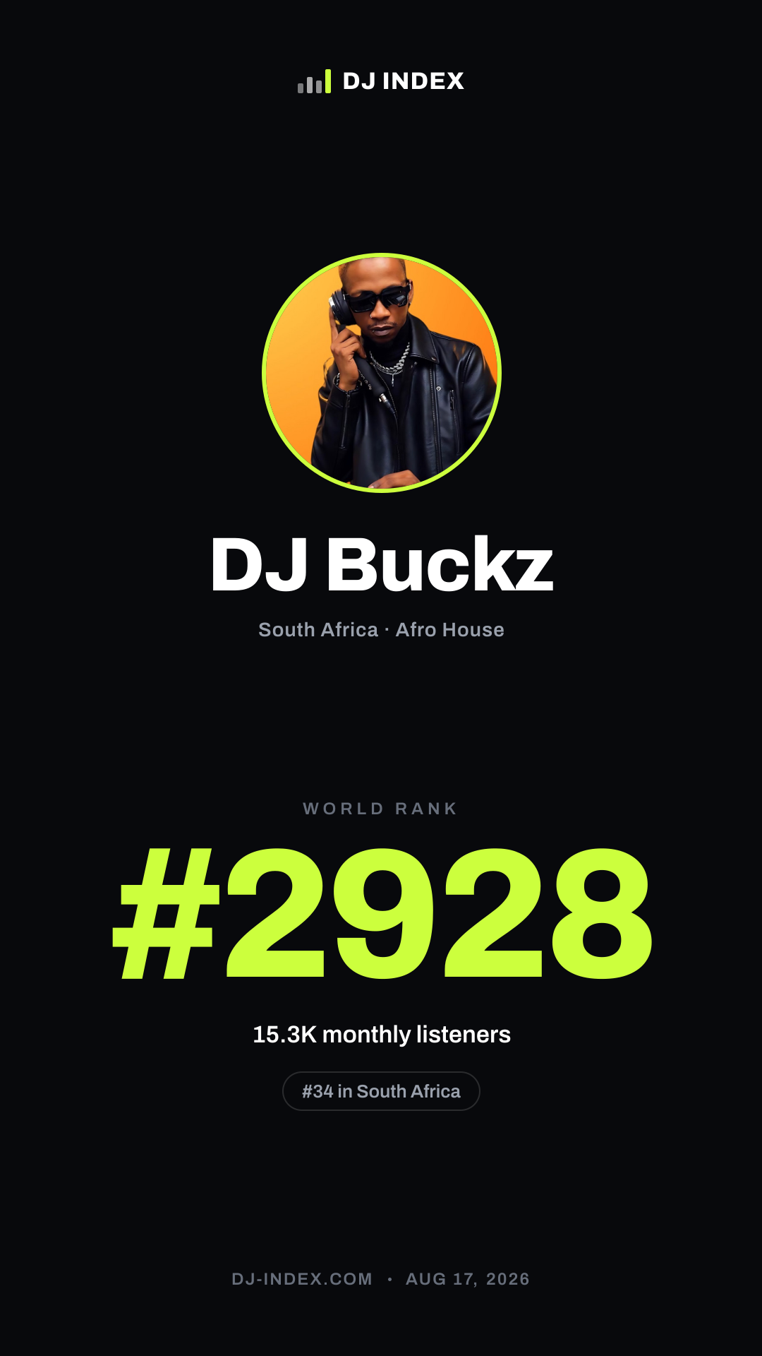 DJ Buckz Story card preview