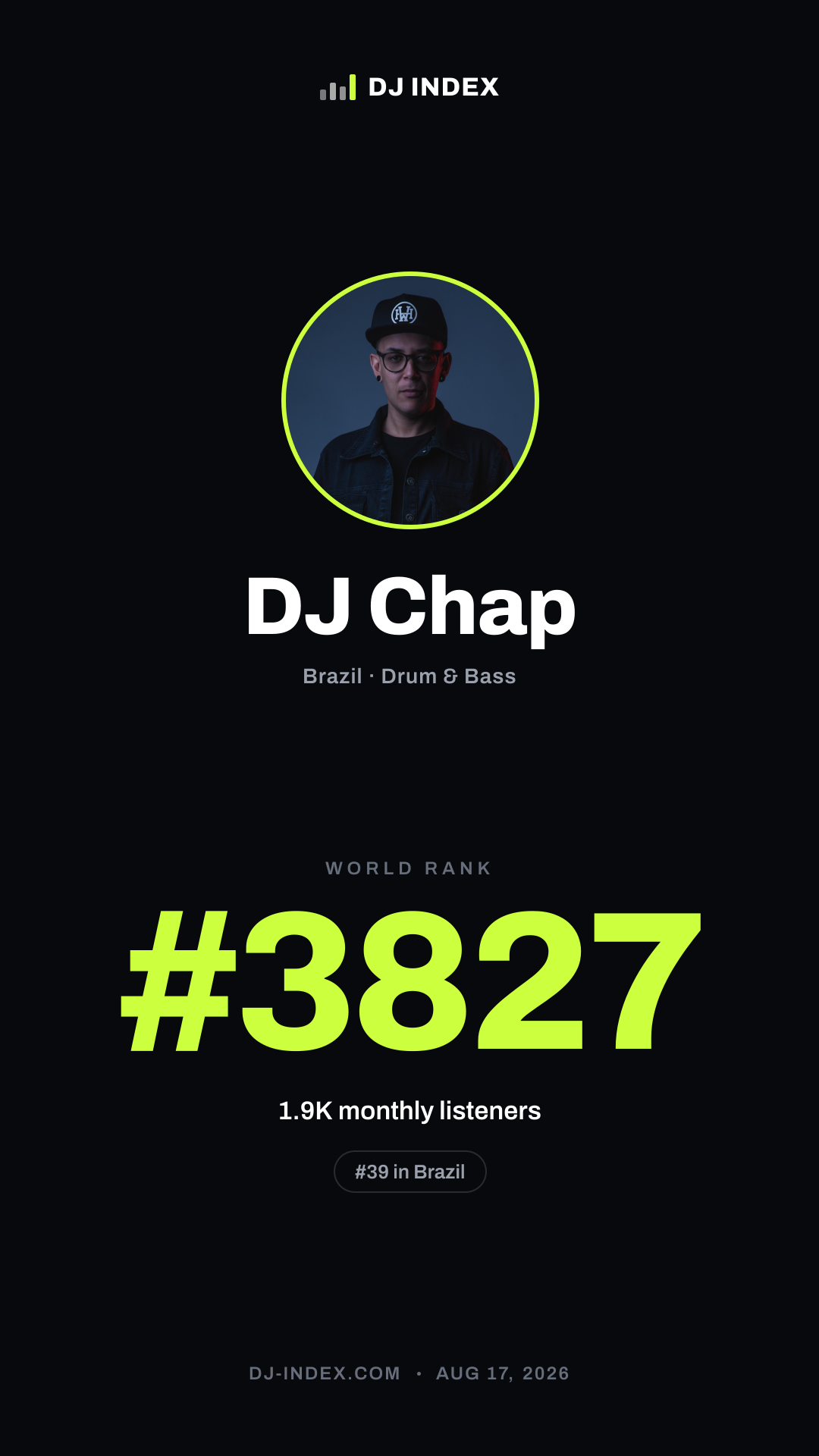 DJ Chap Story card preview