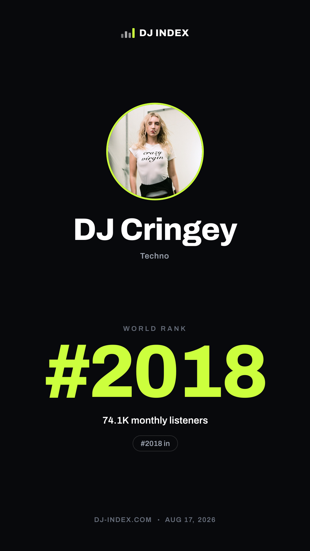 DJ Cringey Story card preview