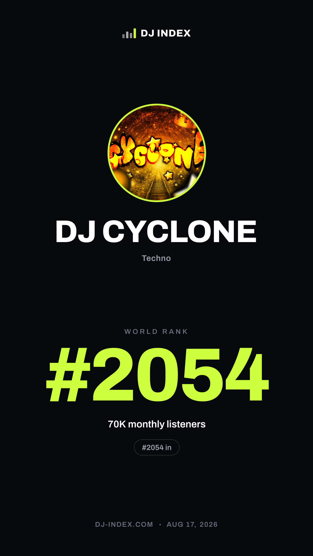 DJ CYCLONE Story card preview