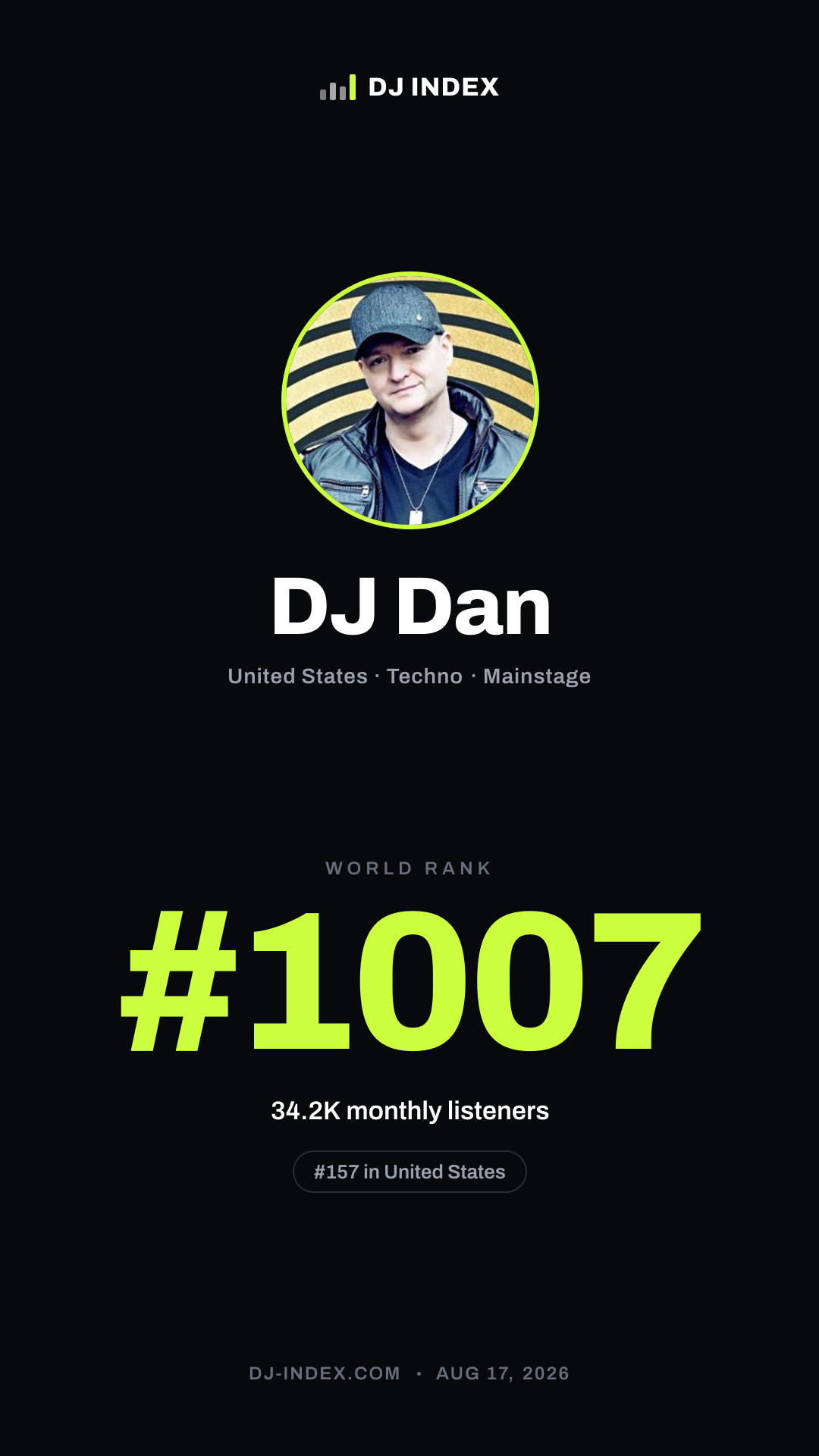 DJ Dan Story card preview