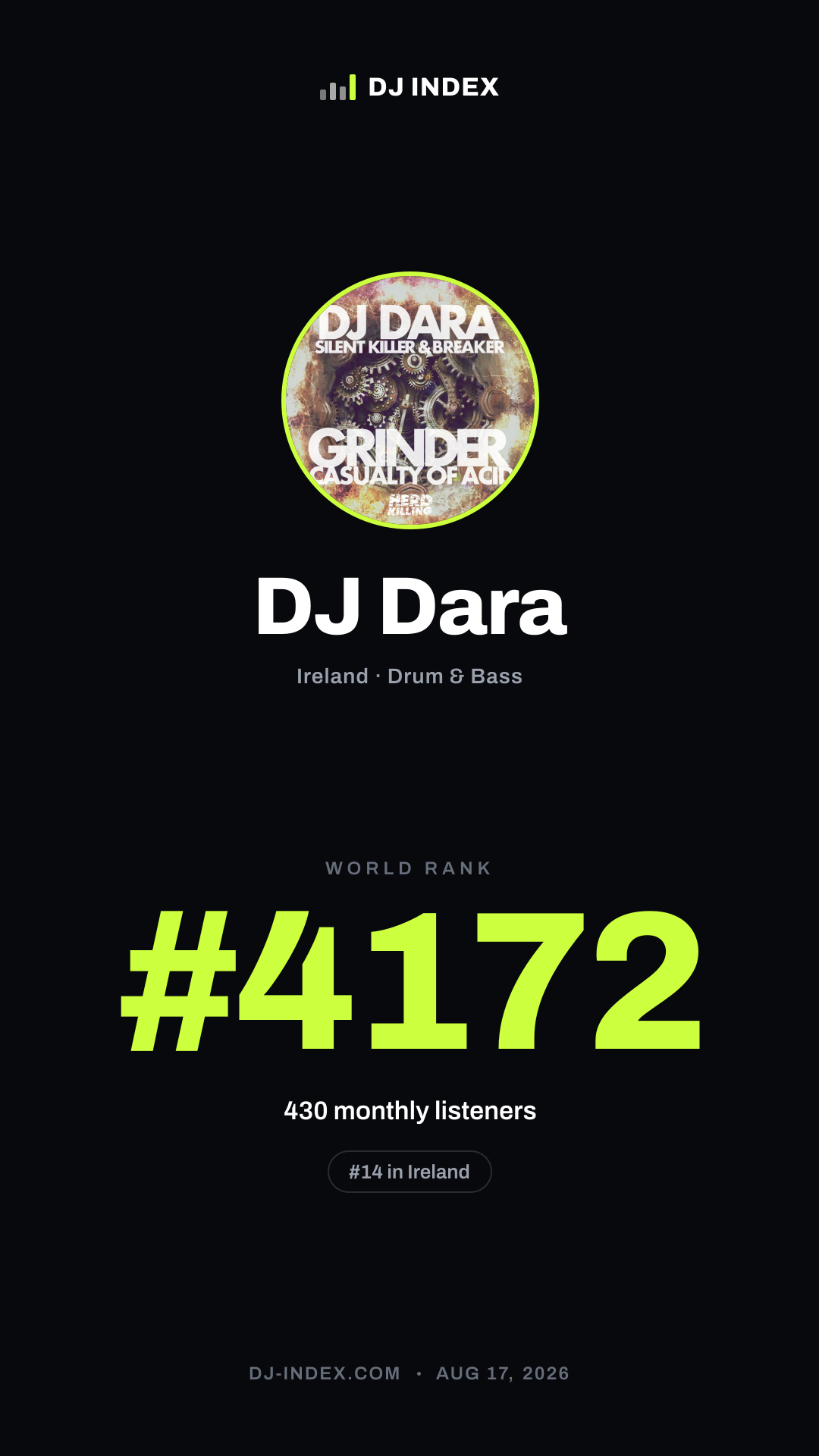 DJ Dara Story card preview