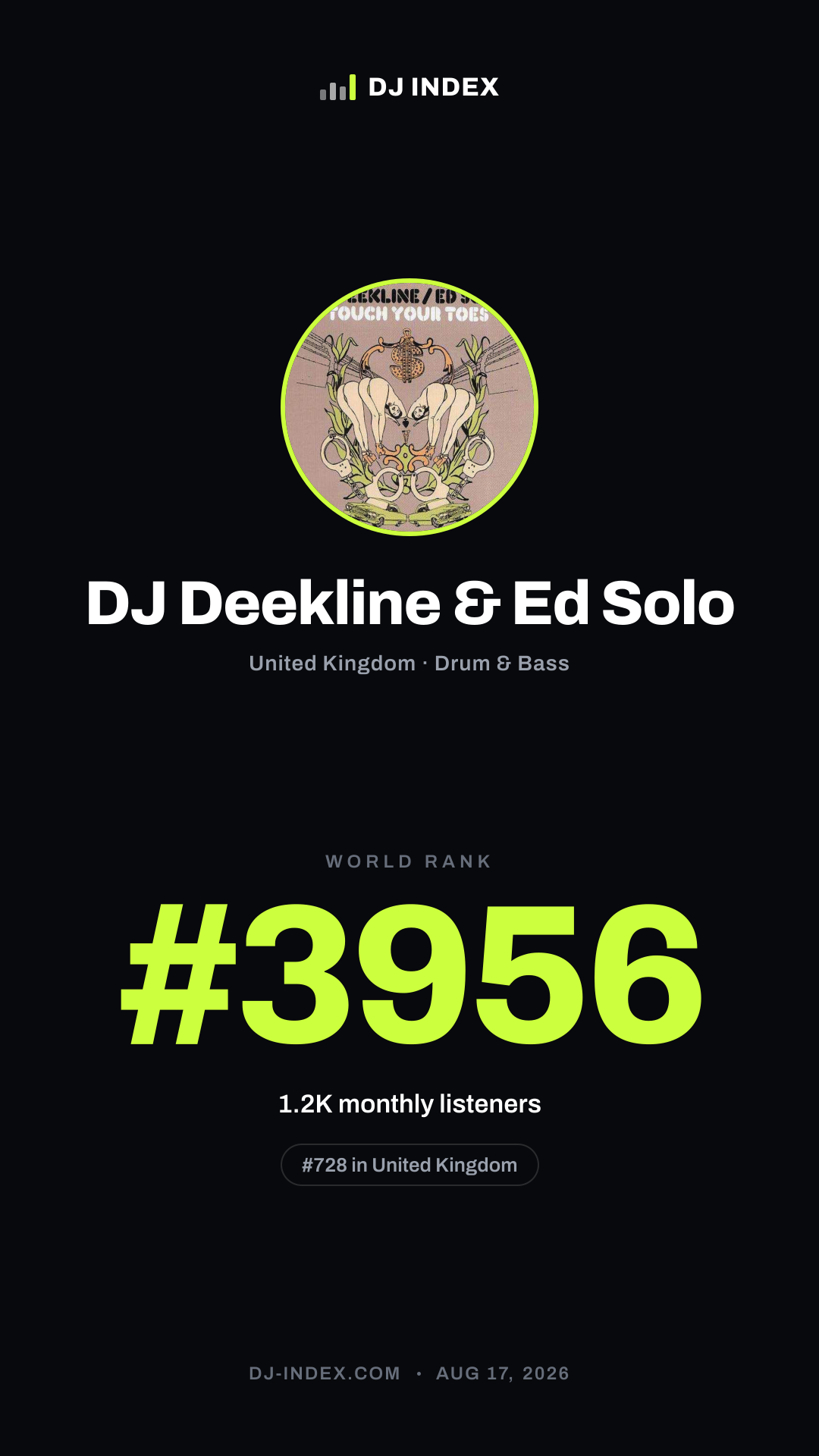 DJ Deekline & Ed Solo Story card preview