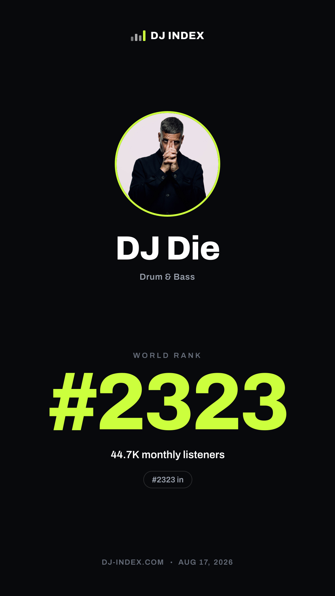 DJ Die Story card preview