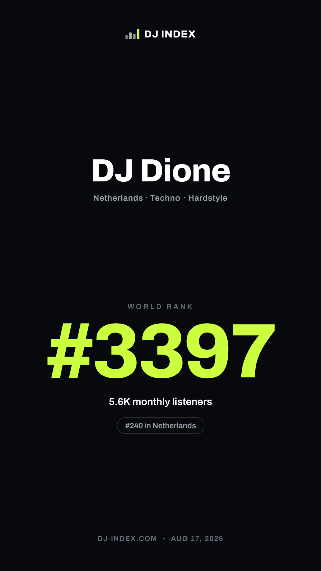 DJ Dione Story card preview