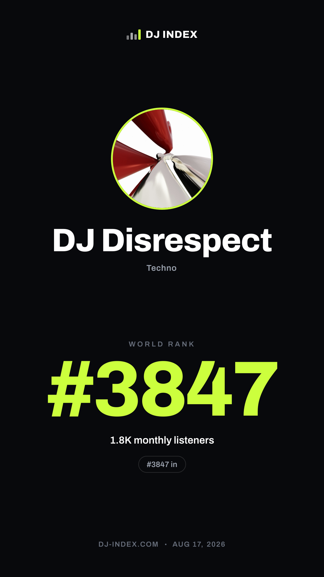 DJ Disrespect Story card preview