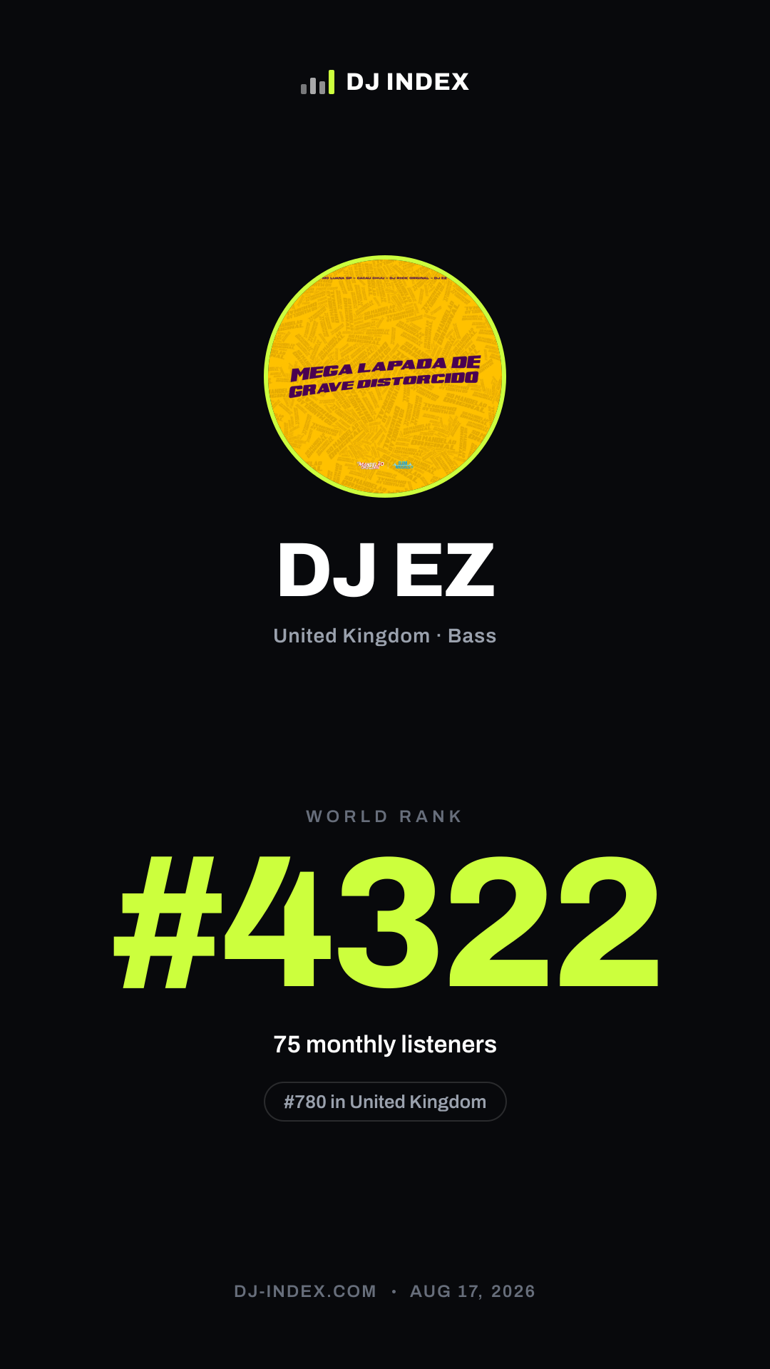 DJ EZ Story card preview