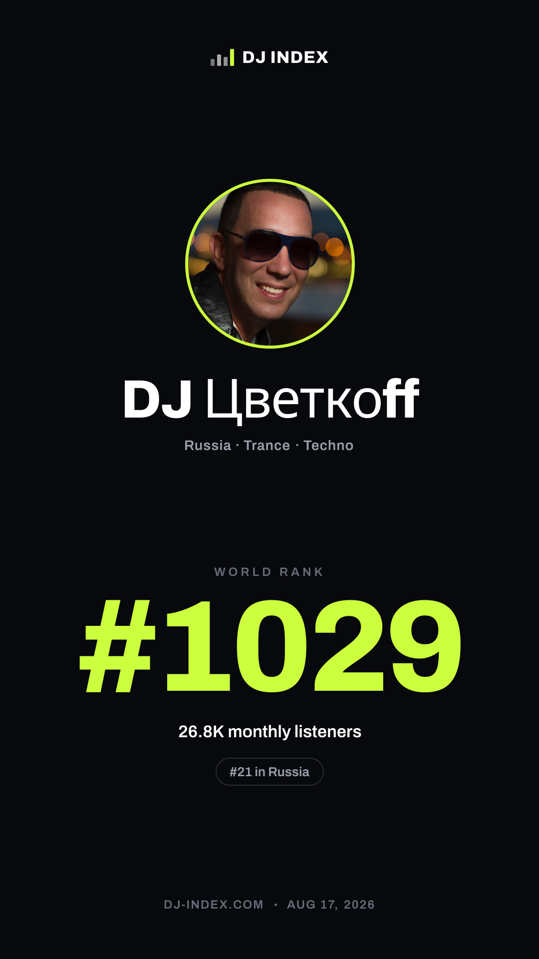 DJ Цветкоff Story card preview