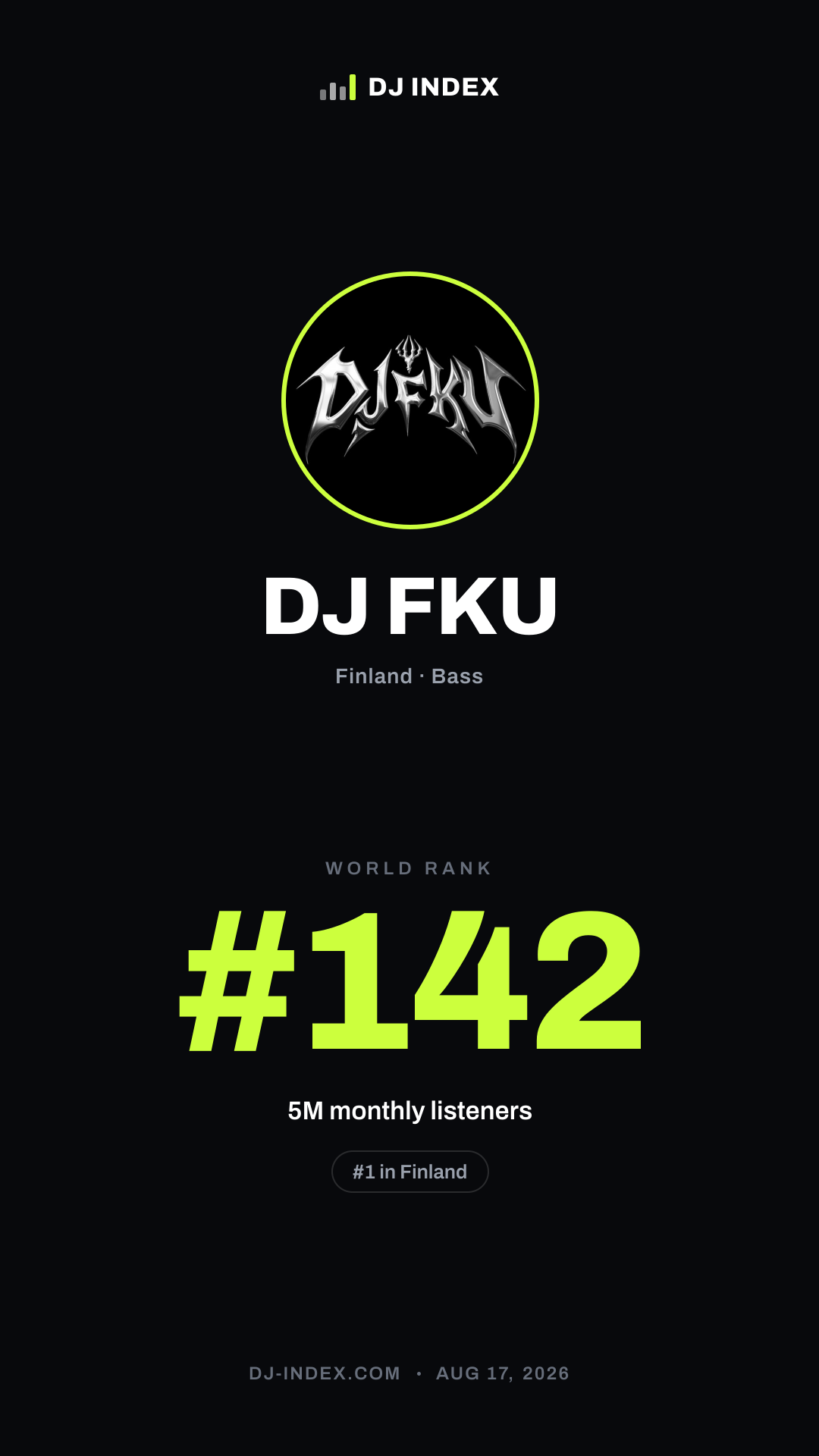DJ FKU Story card preview