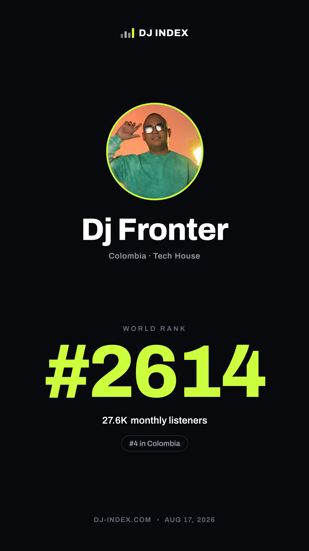 Dj Fronter Story card preview