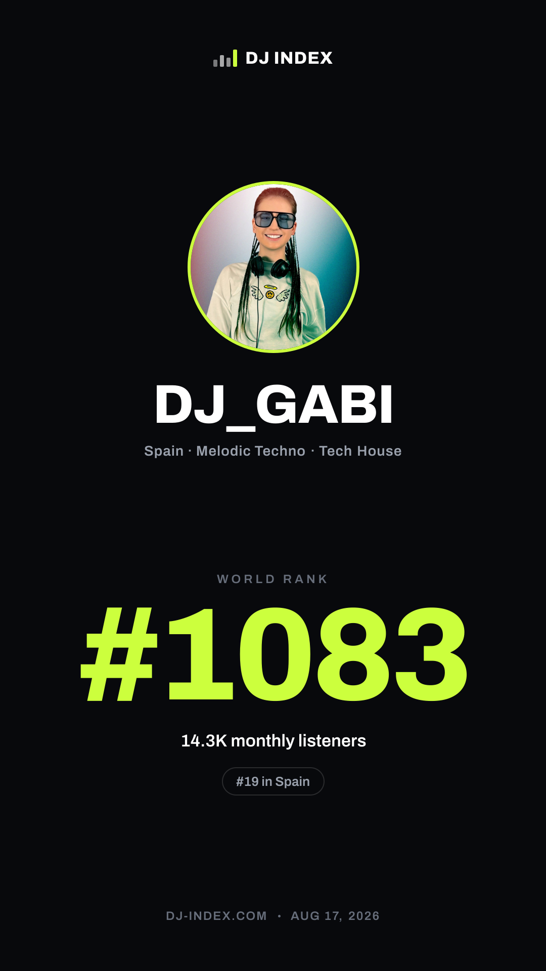 DJ_GABI Story card preview