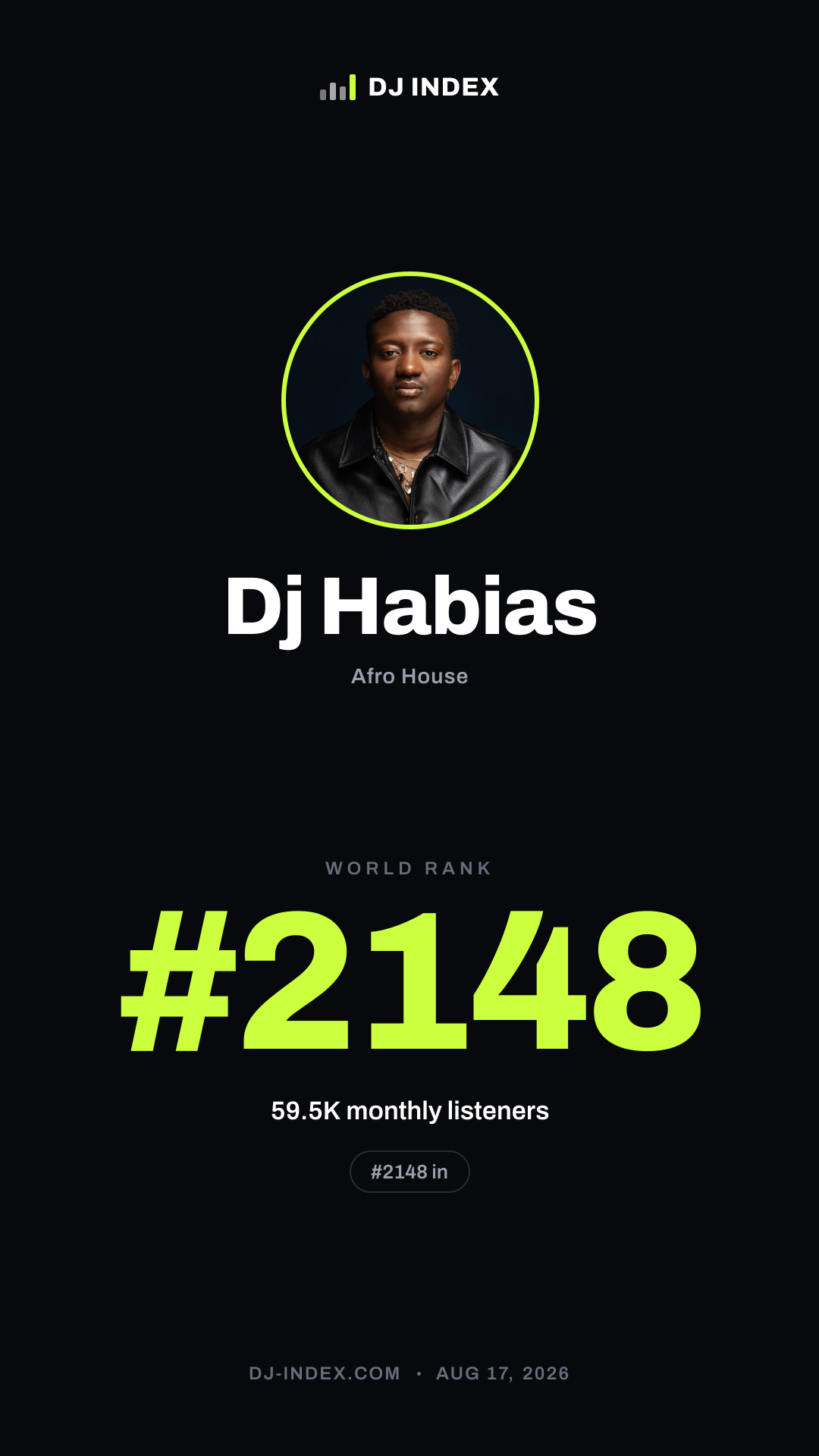 Dj Habias Story card preview