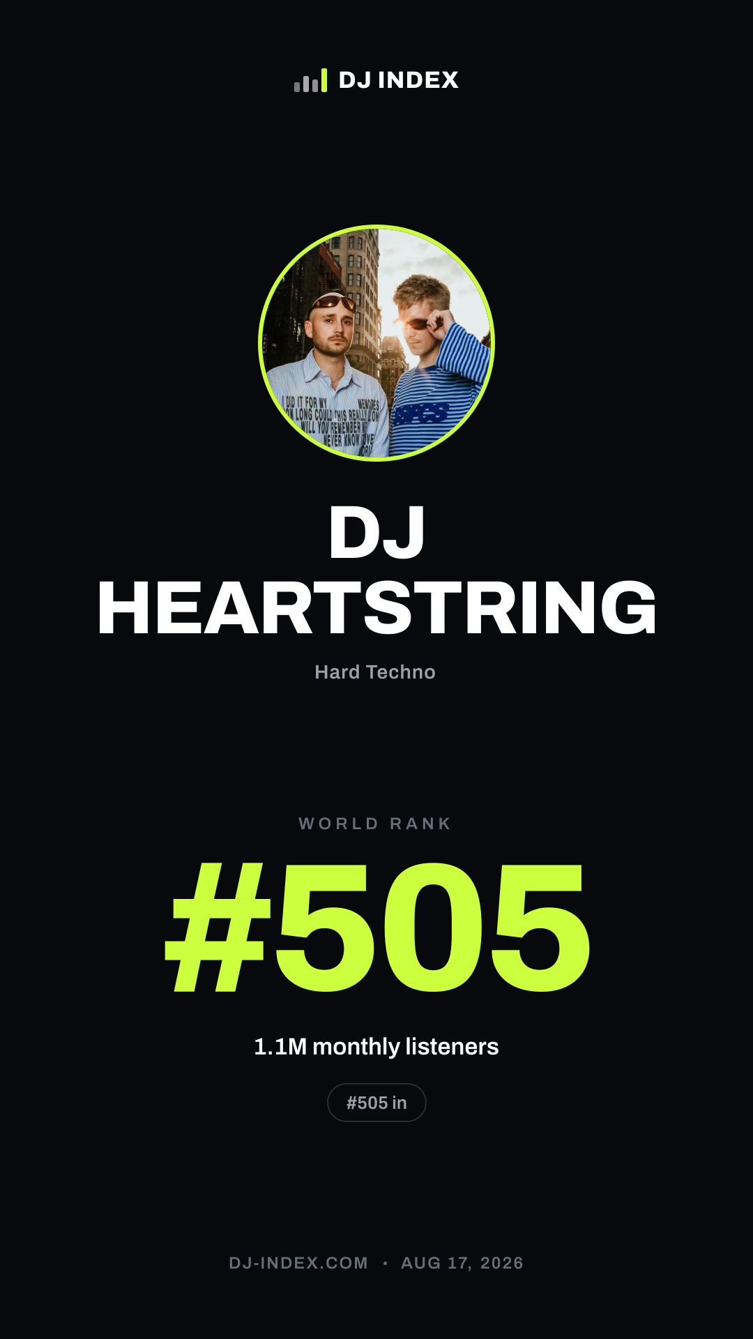 DJ HEARTSTRING Story card preview