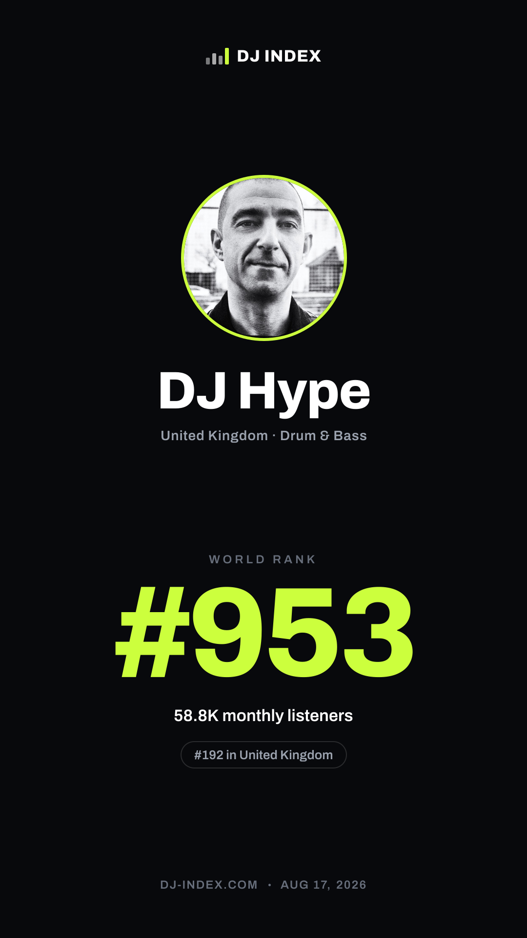 DJ Hype Story card preview
