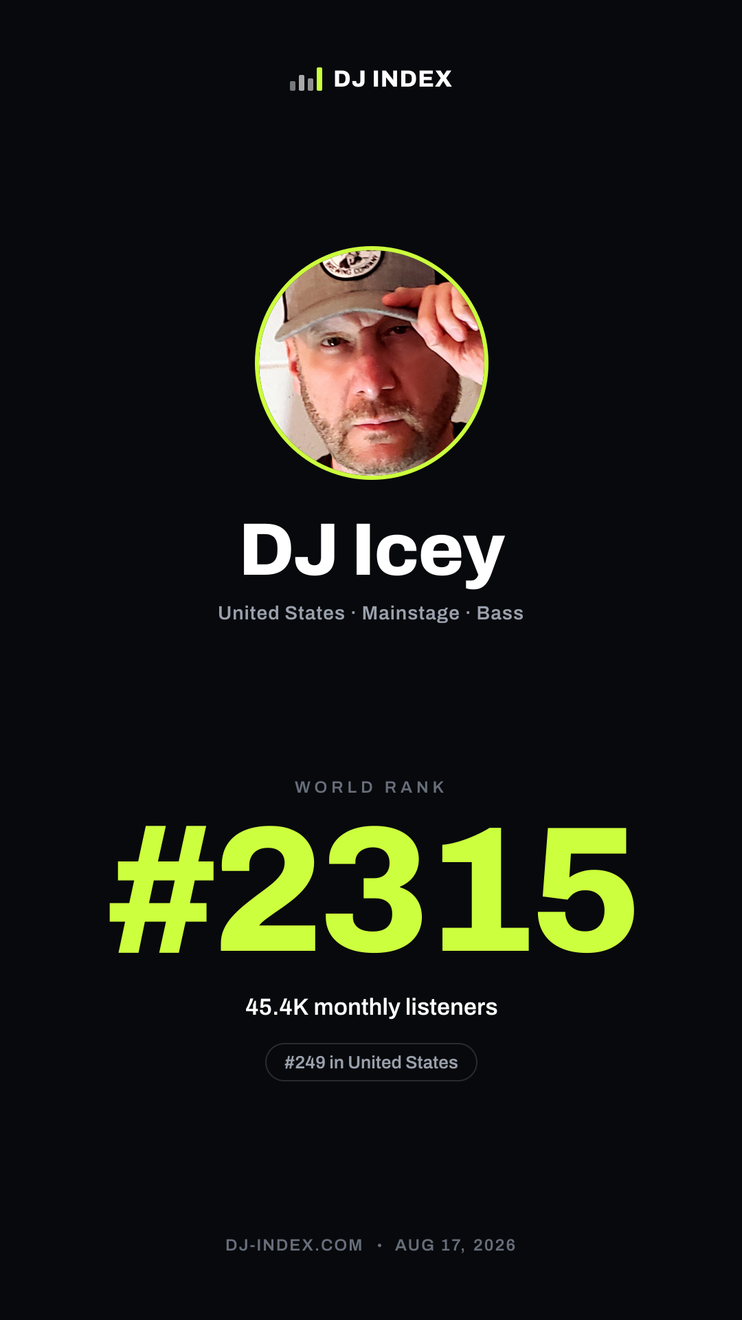 DJ Icey Story card preview