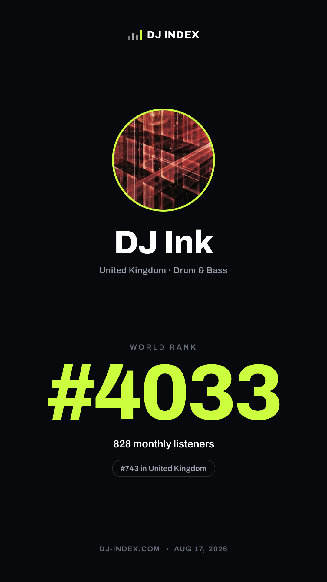 DJ Ink Story card preview