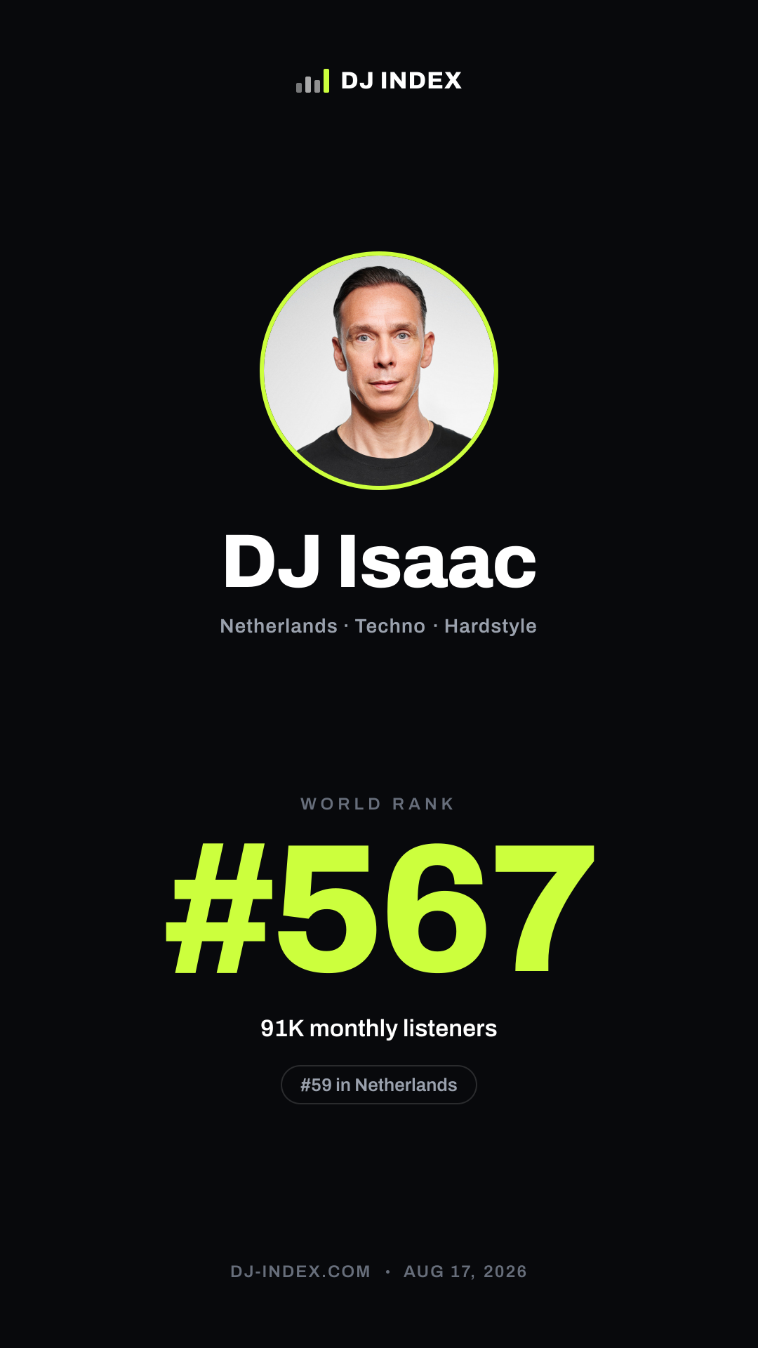 DJ Isaac Story card preview