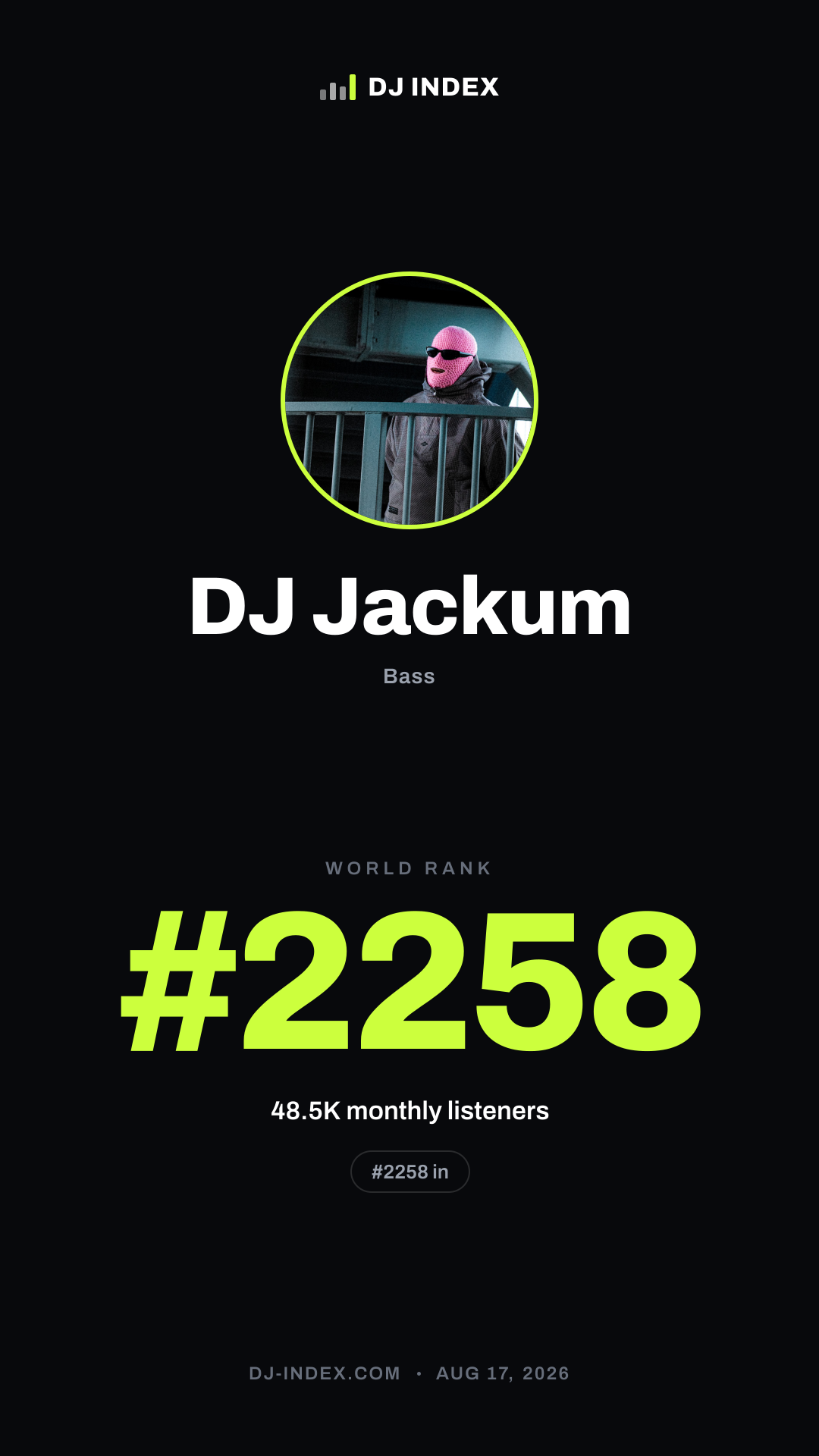 DJ Jackum Story card preview