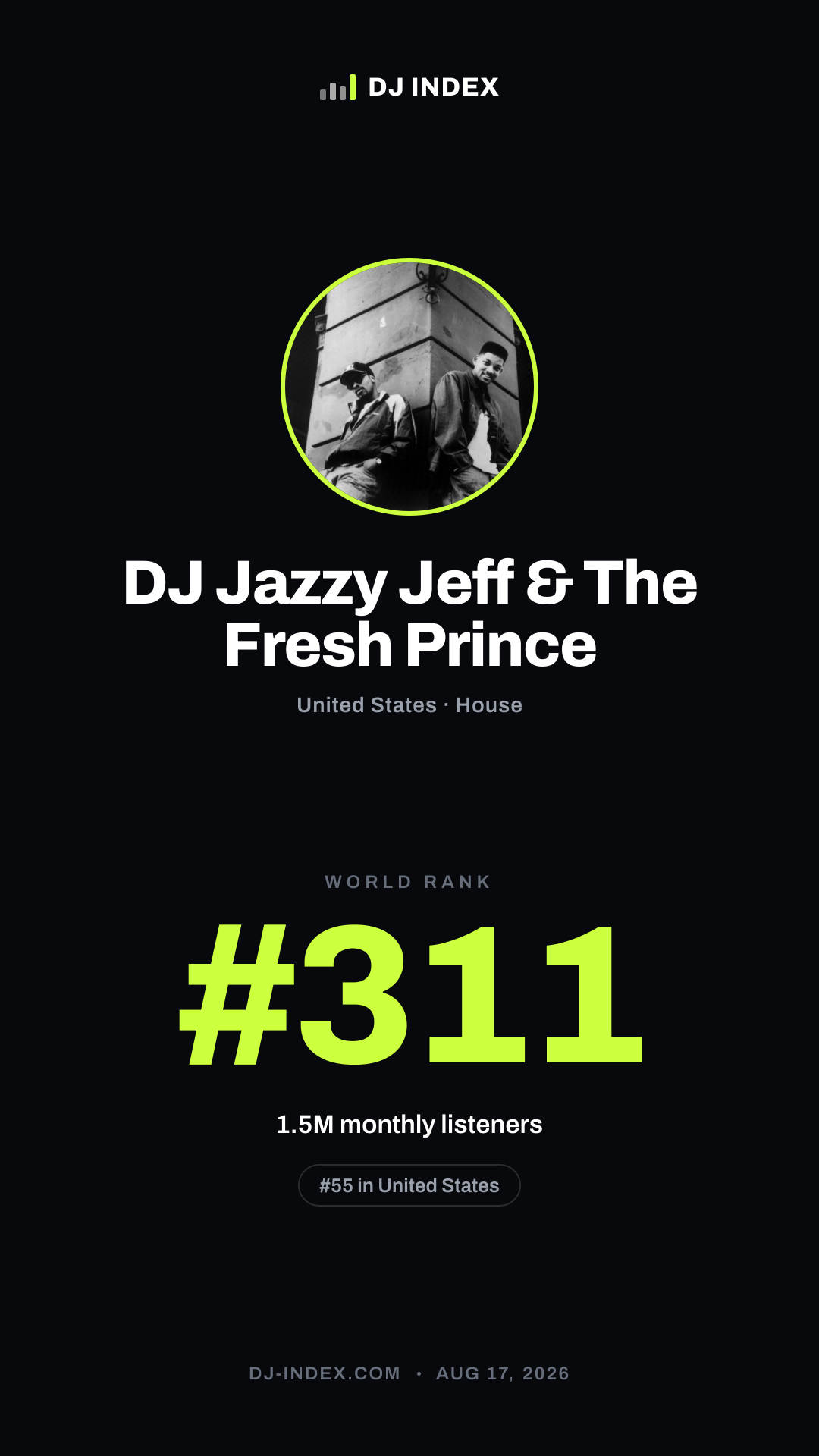 DJ Jazzy Jeff & The Fresh Prince Story card preview