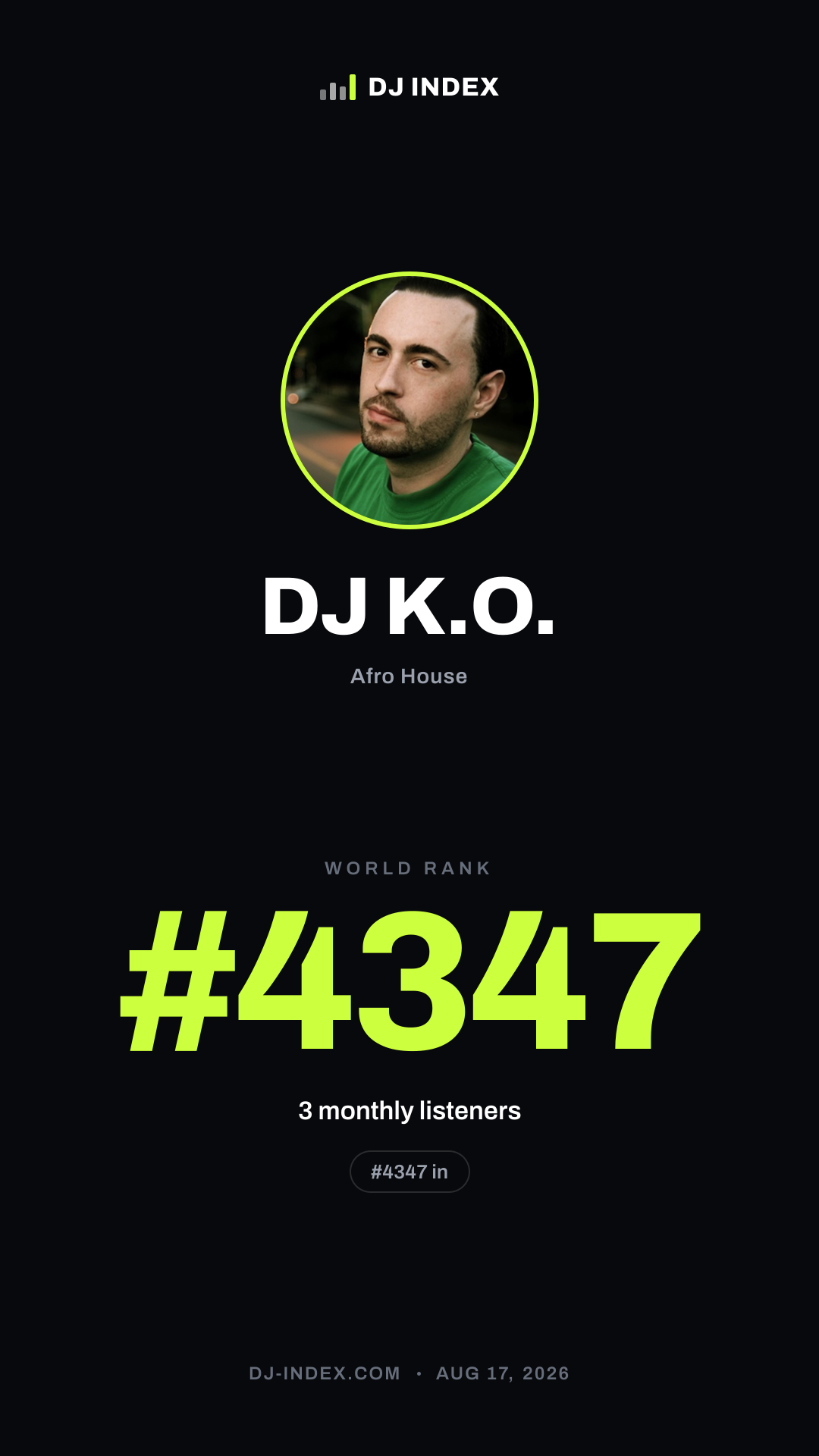 DJ K.O. Story card preview