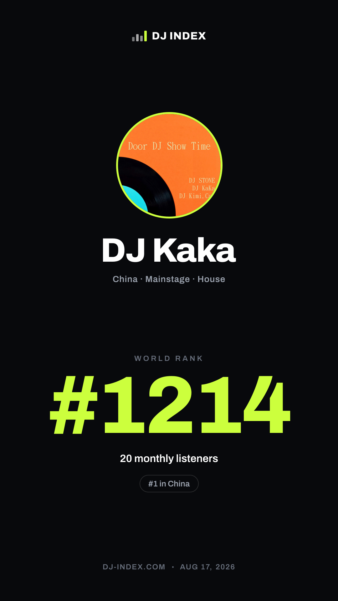 DJ Kaka Story card preview