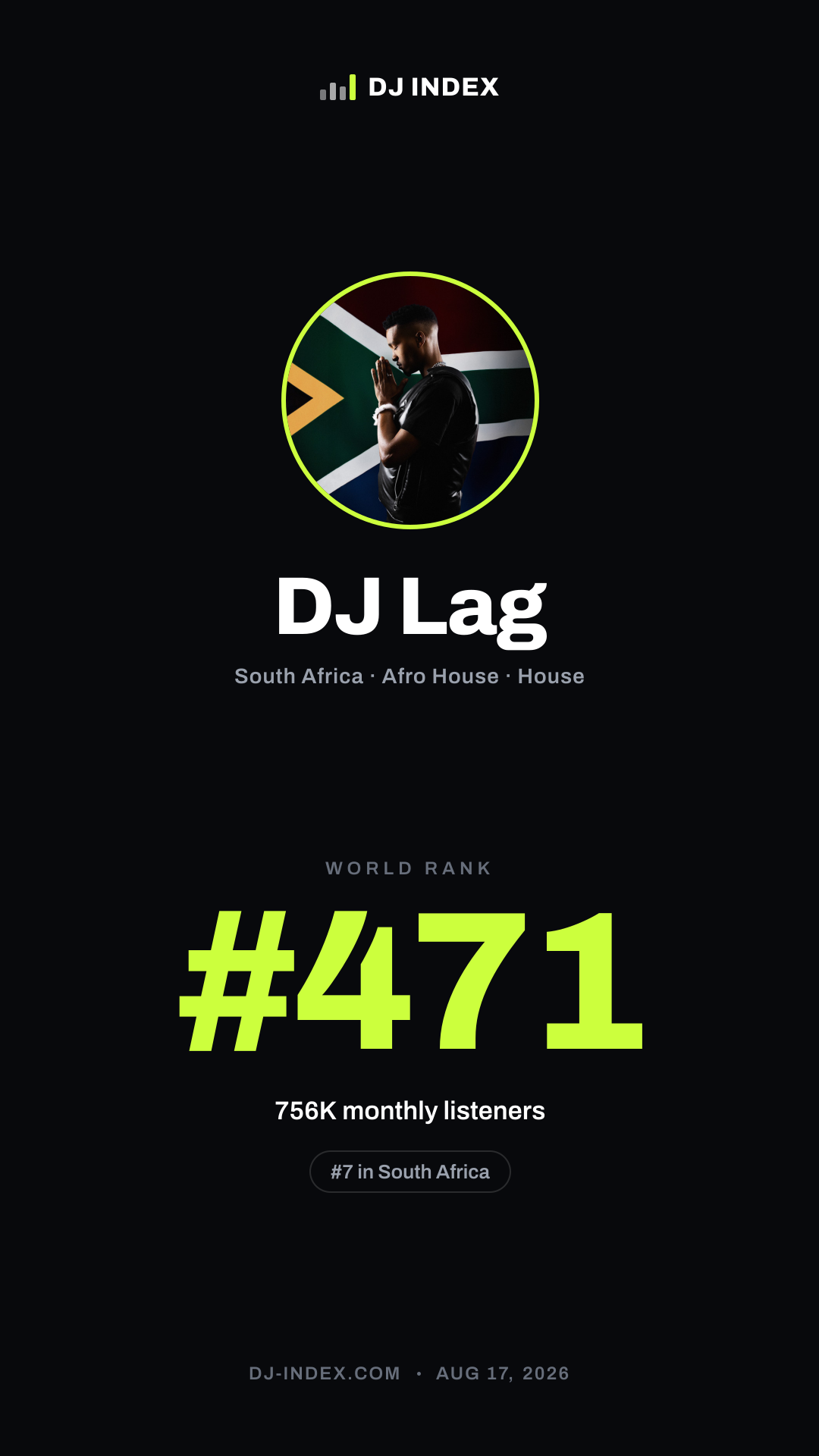 DJ Lag Story card preview