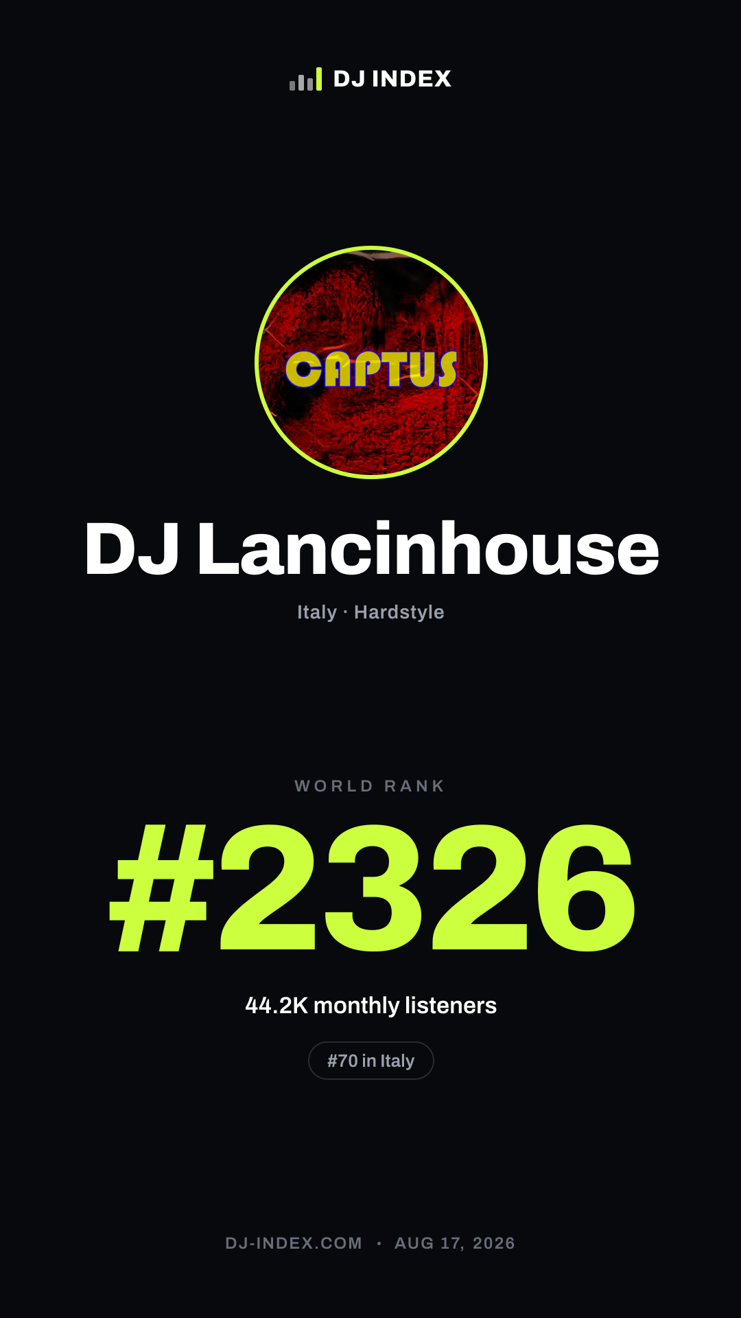 DJ Lancinhouse Story card preview