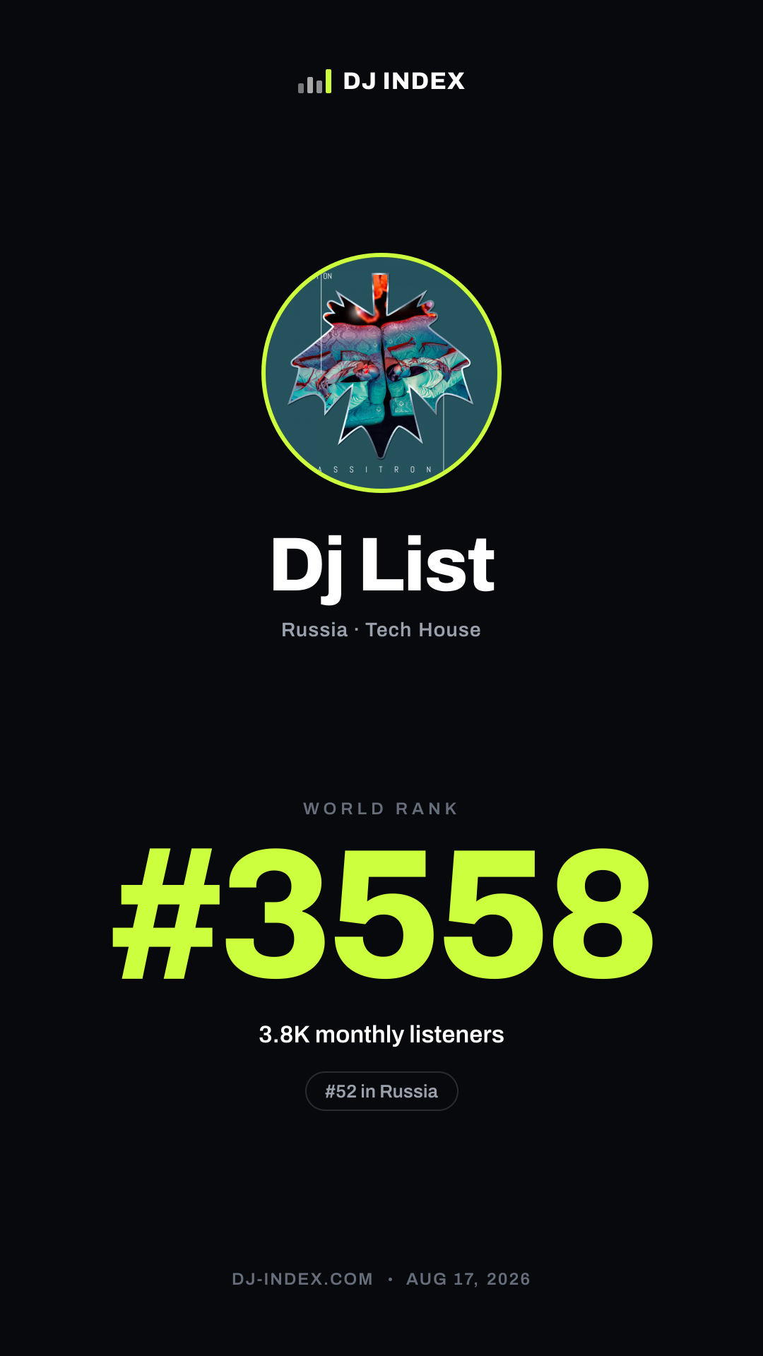 Dj List Story card preview
