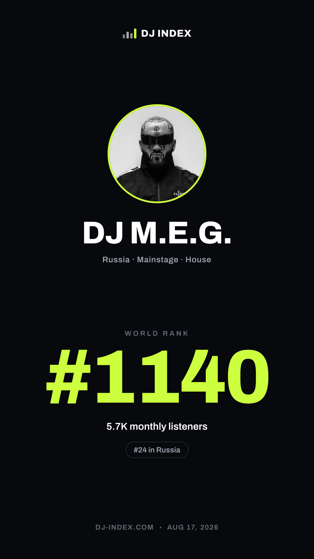 DJ M.E.G. Story card preview